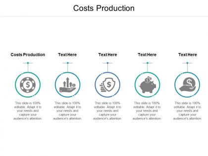 Costs production ppt powerpoint presentation styles skills cpb