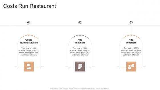 Costs Run Restaurant In Powerpoint And Google Slides Cpb