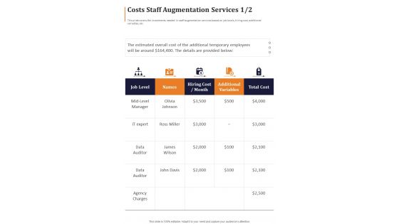 Costs Staff Augmentation Services One Pager Sample Example Document