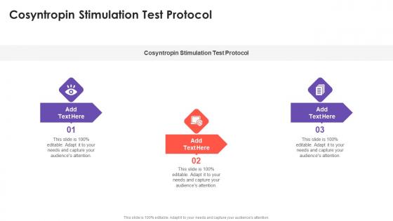 Cosyntropin Stimulation Test Protocol In Powerpoint And Google Slides Cpb