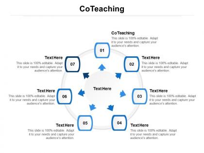 Coteaching ppt powerpoint presentation ideas samples cpb