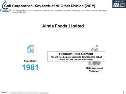 Cott corporation key facts of all other division 2019
