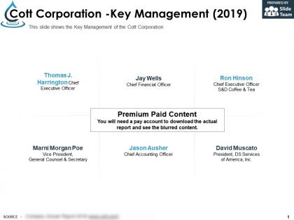 Cott corporation key management 2019