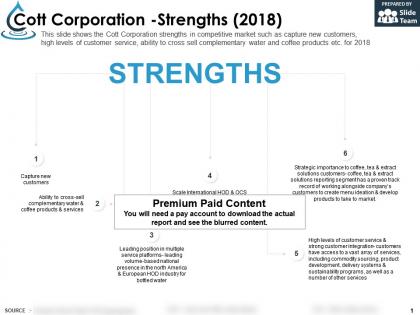 Cott corporation strengths 2018