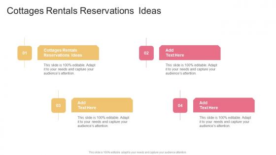 Cottages Rentals Reservations Ideas In Powerpoint And Google Slides Cpb
