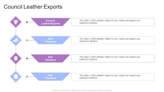 Council Leather Exports In Powerpoint And Google Slides Cpb