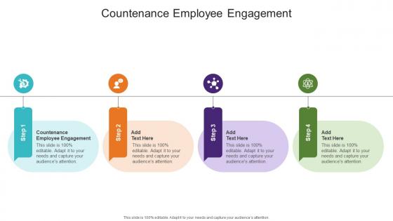 Countenance Employee Engagement In Powerpoint And Google Slides Cpb