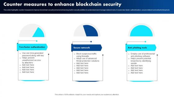 Counter Measures To Enhance Blockchain Security