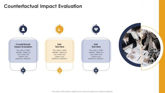 Counterfactual Impact Evaluation In Powerpoint And Google Slides Cpb
