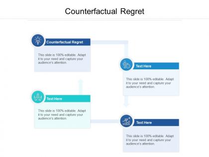 Counterfactual regret ppt powerpoint presentation gallery structure cpb