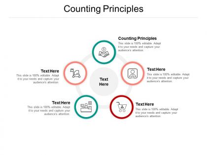 Counting principles ppt powerpoint presentation gallery deck cpb