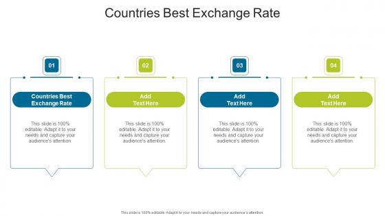 Countries Best Exchange Rate In Powerpoint And Google Slides Cpb