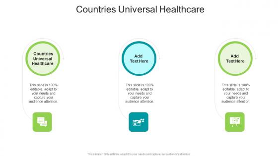 Countries Universal Healthcare In Powerpoint And Google Slides Cpb