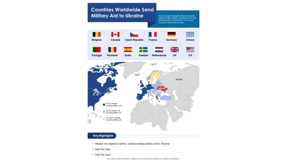 Countries Worldwide Send Military Aid To Ukraine Russia Ukraine War Map One Pager Sample Example Document