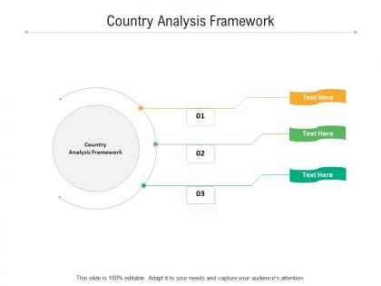Country analysis framework ppt powerpoint presentation icon graphics cpb