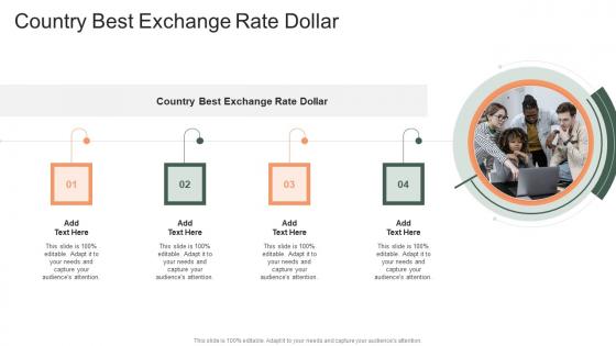 Country Best Exchange Rate Dollar In Powerpoint And Google Slides Cpb