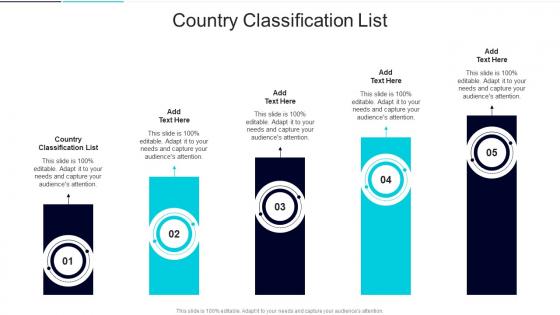 Country Classification List In Powerpoint And Google Slides Cpb