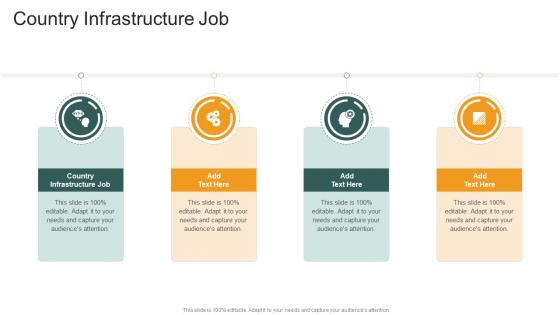 Country Infrastructure Job In Powerpoint And Google Slides Cpb