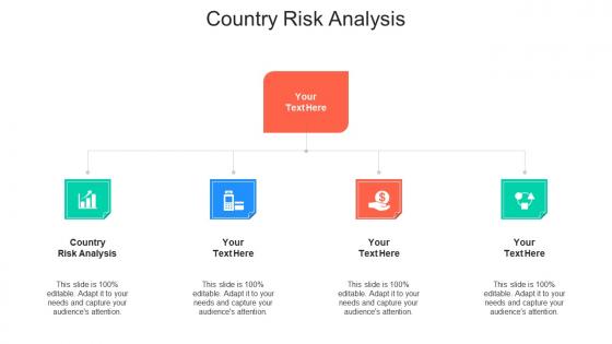 Country risk analysis ppt powerpoint presentation professional graphics pictures cpb