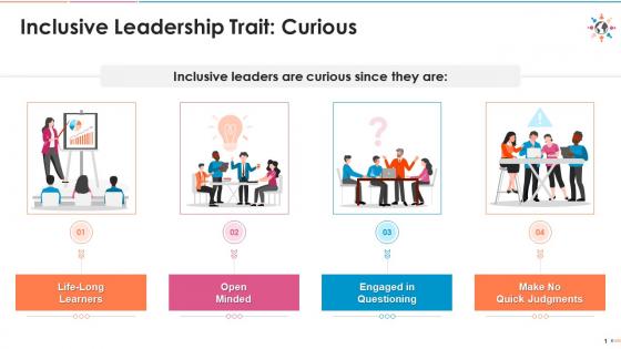 Courage trait of an inclusive leader edu ppt