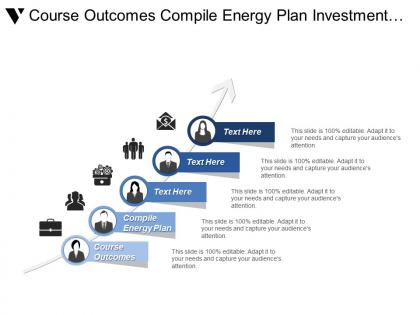 Course outcomes compile energy plan investment committee asset liability