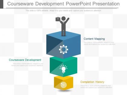 Courseware development powerpoint presentation