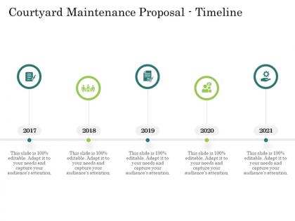 Courtyard maintenance proposal timeline ppt powerpoint presentation portfolio