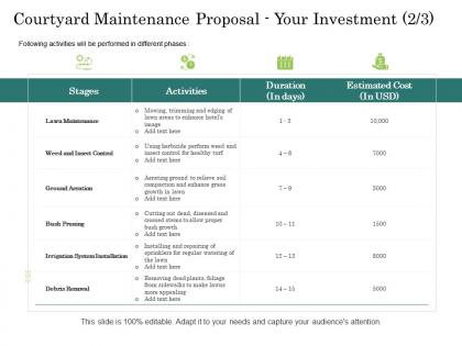 Courtyard maintenance proposal your investment control ppt powerpoint slides