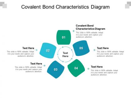 Covalent bond characteristics diagram ppt powerpoint presentation slides example cpb