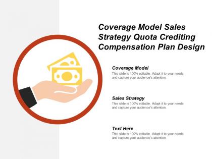 Coverage model sales strategy quota crediting compensation plan design