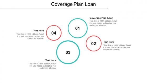 Coverage plan loan ppt powerpoint presentation show graphics example cpb