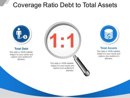 Coverage ratio debt to total assets
