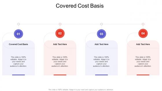 Covered Cost Basis In Powerpoint And Google Slides Cpb