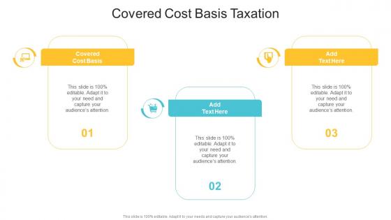 Covered Cost Basis Taxation In Powerpoint And Google Slides Cpb