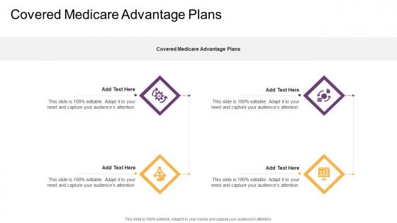 Covered Medicare Advantage Plans In Powerpoint And Google Slides Cpb