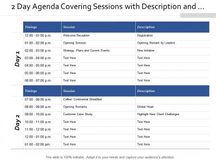 Covering sessions with description and time schedule