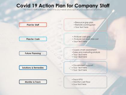 Covid 19 action plan for company staff