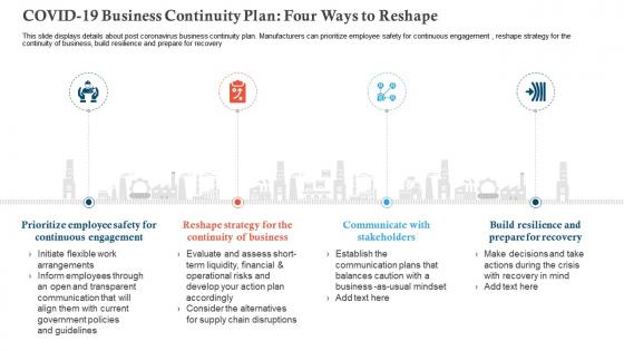 Covid 19 business continuity plan four ways to reshape