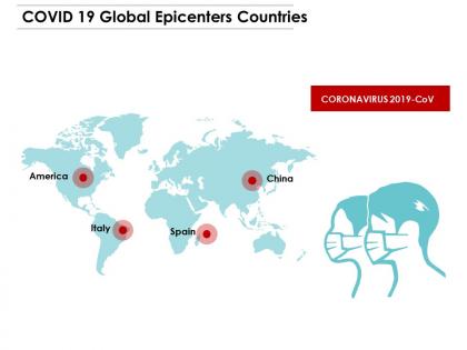 Covid 19 global epicenters countries
