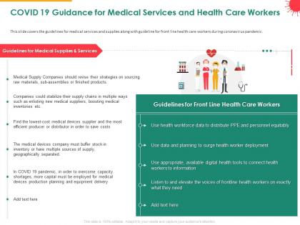 Covid 19 guidance for medical services and health care workers boosting powerpoint presentation grid