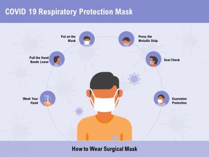 Covid 19 respiratory protection mask seal check ppt powerpoint presentation ideas backgrounds
