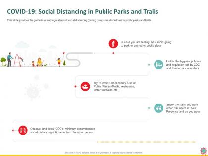 Covid 19 social distancing in public parks and trails water ppt powerpoint presentation rules