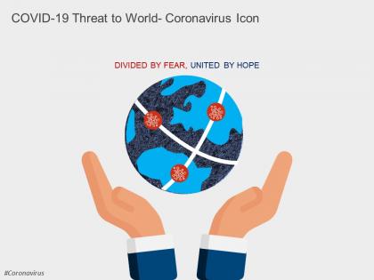 Covid 19 threat to world virus attack