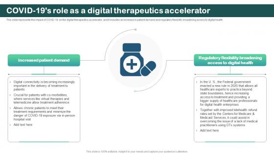 Covid 19s Role As A Digital Therapeutics Accelerator Digital Therapeutics Regulatory