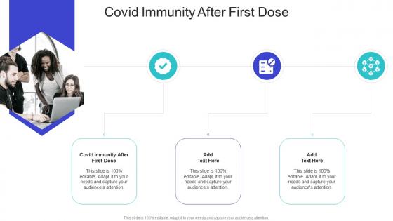 Covid Immunity After First Dose In Powerpoint And Google Slides Cpb