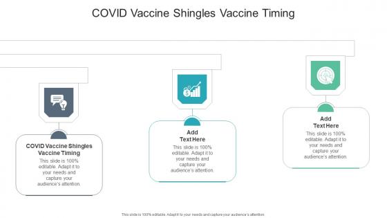 COVID Vaccine Shingles Vaccine Timing In Powerpoint And Google Slides Cpb
