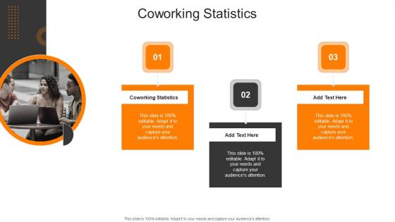 Coworking Statistics In Powerpoint And Google Slides Cpb