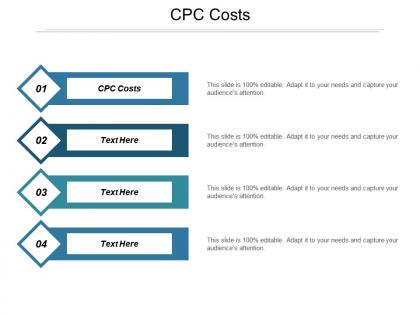Cpc costs ppt powerpoint presentation gallery summary cpb