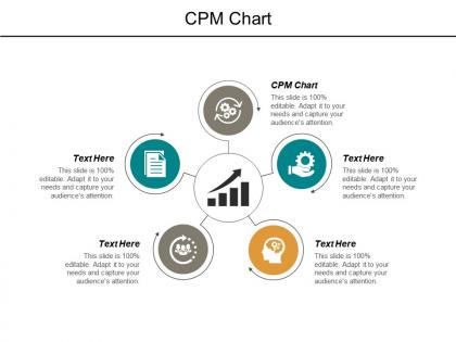 Cpm chart ppt powerpoint presentation outline clipart cpb