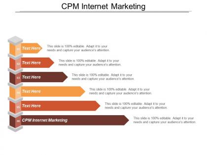 Cpm internet marketing ppt powerpoint presentation gallery slides cpb